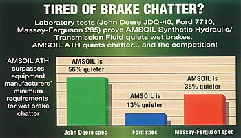 BrakeChatter-Chart