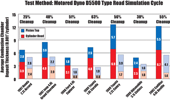 Deposit_Comparison_560