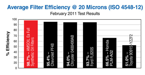 eao_efficiency_500px