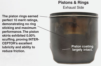 pistonandrings