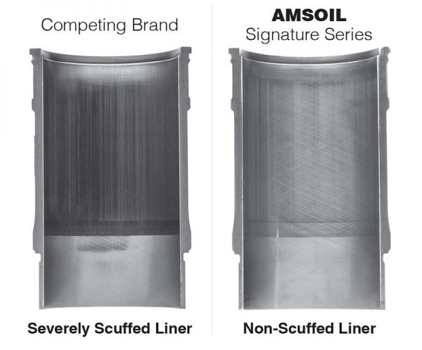 AMSOIL Diesel Oil provides the best wear protection for diesel engines.
