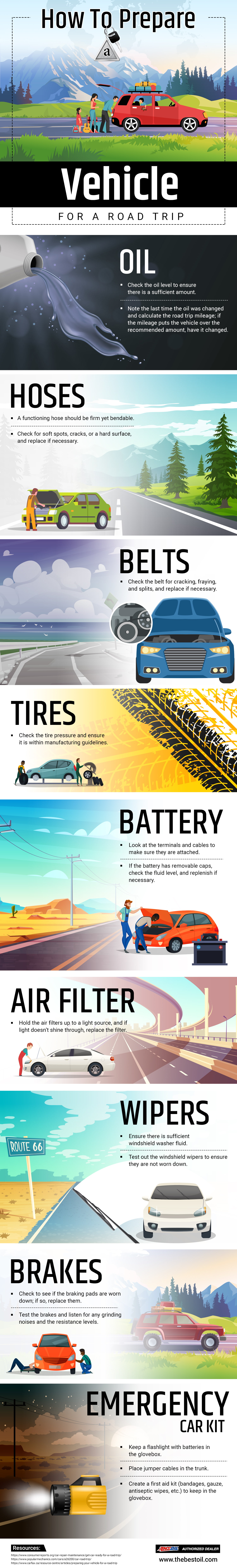 3 Steps to a Clean Car, Post-Road Trip