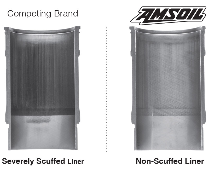 AMSOIL Fights Wear – AMSOIL delivers powerful engine protection. How good is it? In third-party testing compared to a leading brand, AMSOIL provided long-lasting wear protection, keeping cylinder liners looking like new.