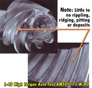 Valvoline-Test-AlexGear