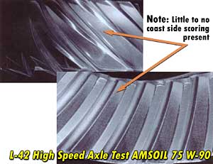 Valvoline-Test-AlexGear2